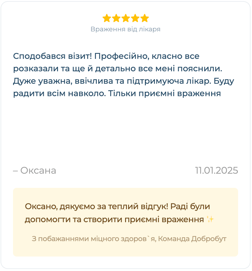 яцура тетяна анатоліївна, гінеколог київ, лікар гінеколог київ, узд спеціаліст київ, узд київ