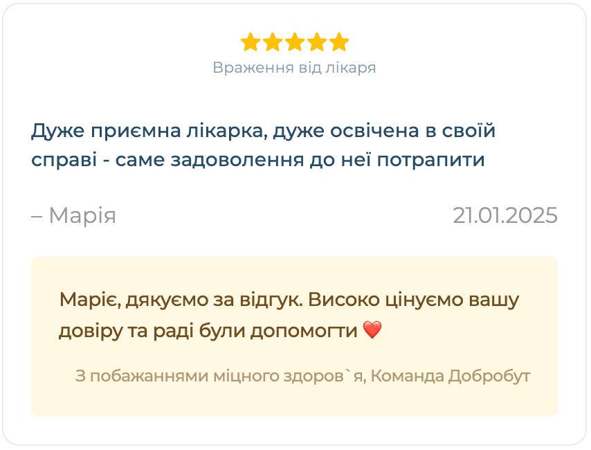 яцура тетяна анатоліївна, гінеколог київ, лікар гінеколог київ, узд спеціаліст київ, узд київ