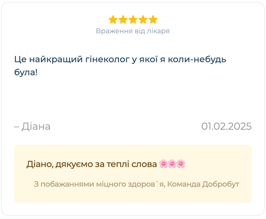 яцура тетяна анатоліївна, гінеколог київ, лікар гінеколог київ, узд спеціаліст київ, узд київ