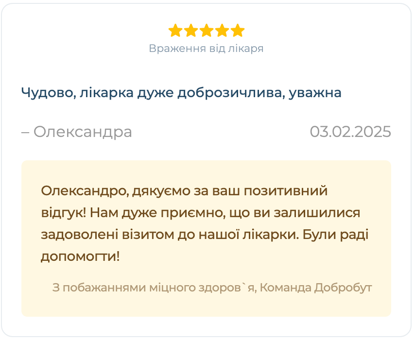 яцура тетяна анатоліївна, гінеколог київ, лікар гінеколог київ, узд спеціаліст київ, узд київ