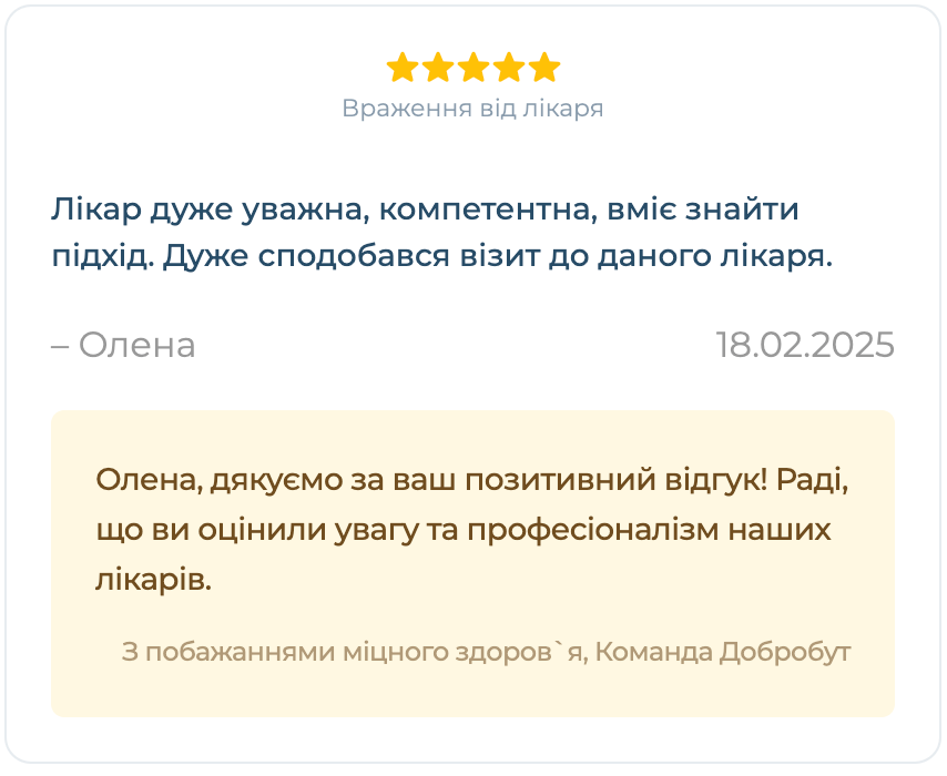 яцура тетяна анатоліївна, гінеколог київ, лікар гінеколог київ, узд спеціаліст київ, узд київ