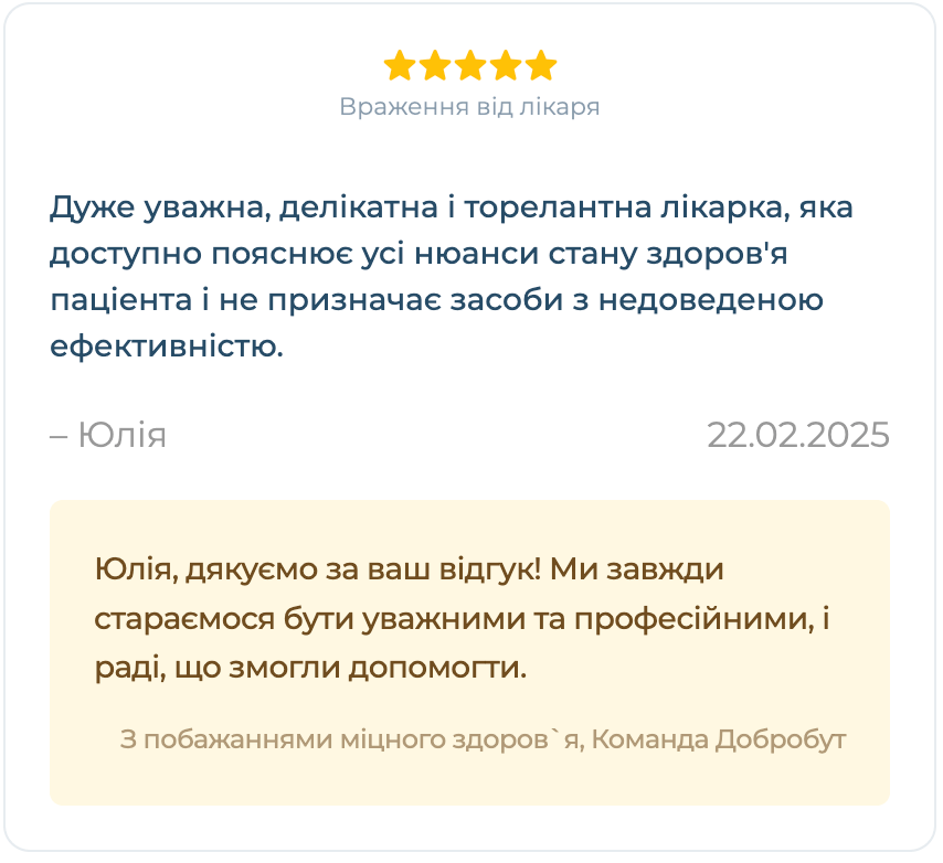 яцура тетяна анатоліївна, гінеколог київ, лікар гінеколог київ, узд спеціаліст київ, узд київ