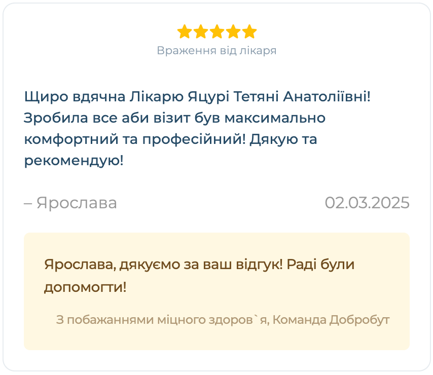 яцура тетяна анатоліївна, гінеколог київ, лікар гінеколог київ, узд спеціаліст київ, узд київ